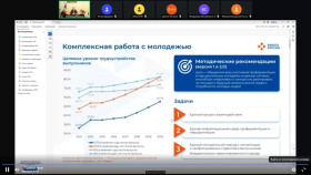 Представители ЛГПУ приняли участие в совещании по вопросам реализации Методических рекомендаций по маршрутизации молодёжи