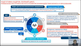 Представители ЛГПУ приняли участие в онлайн-семинаре «Образование и бизнес: развитие взаимодействия»